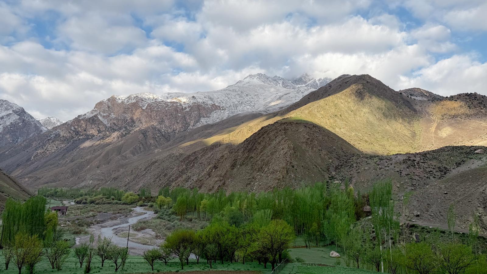 image_centralasiauzbekistantajikistankazakhstankyrgyzstan