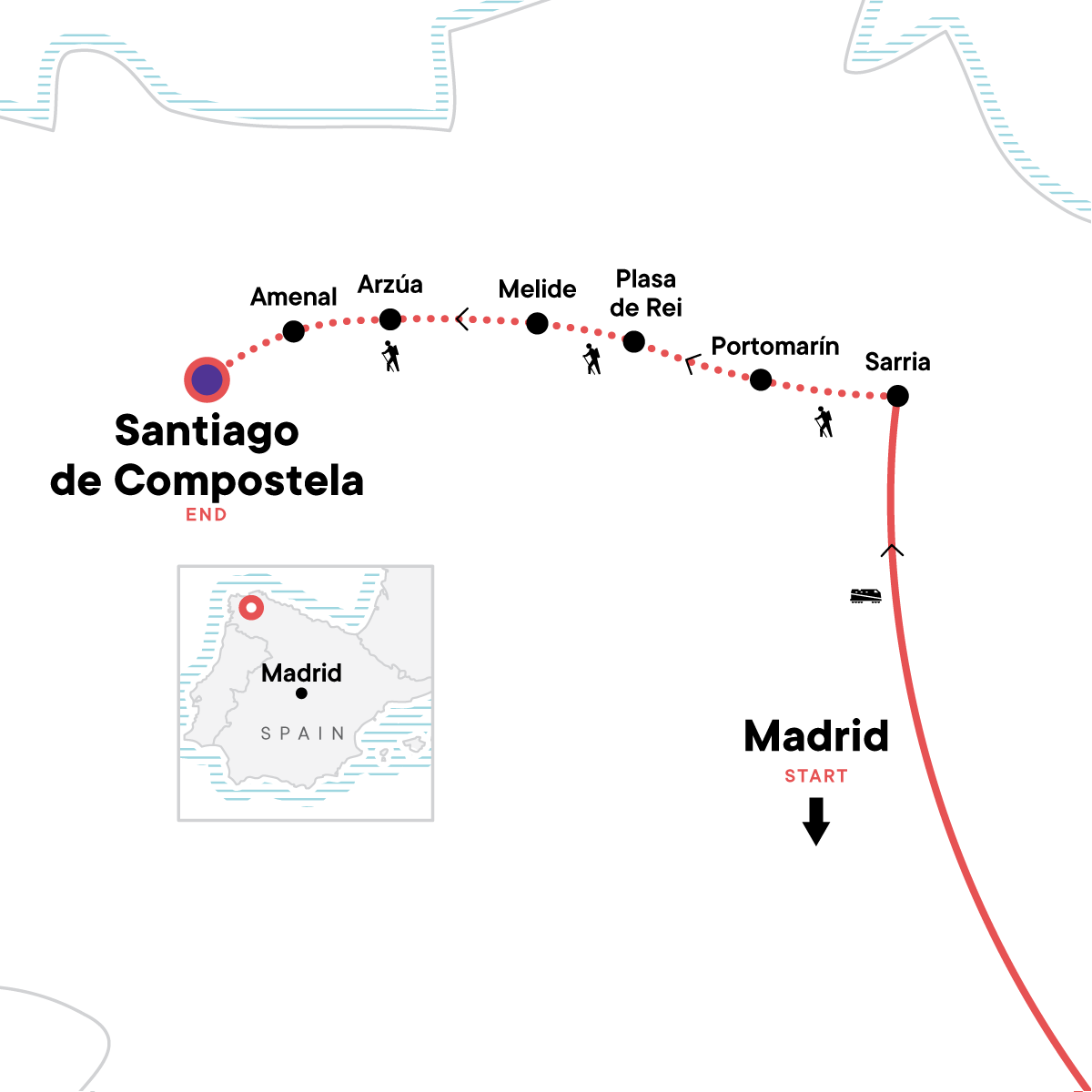 map_caminodesantiagoencompassed