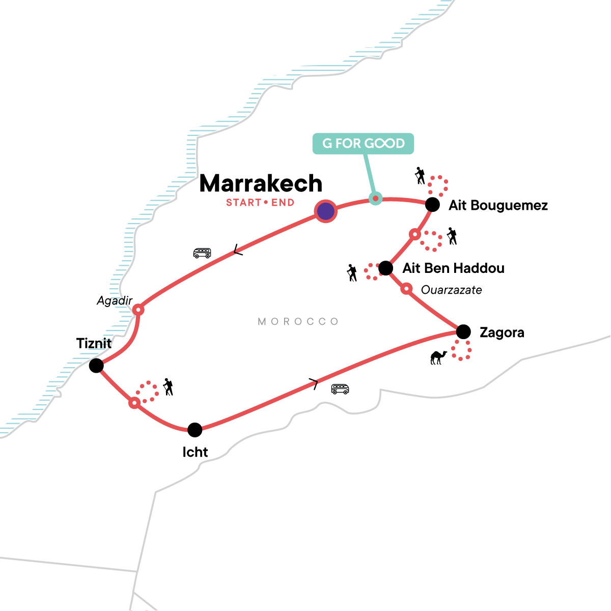 map_hikingmoroccothehighatlasmountains