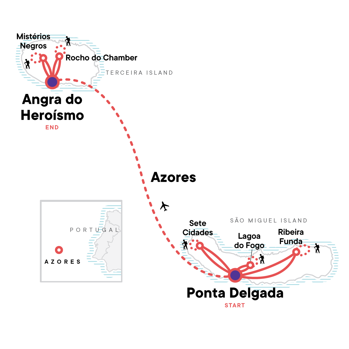 map_hikingtheazores