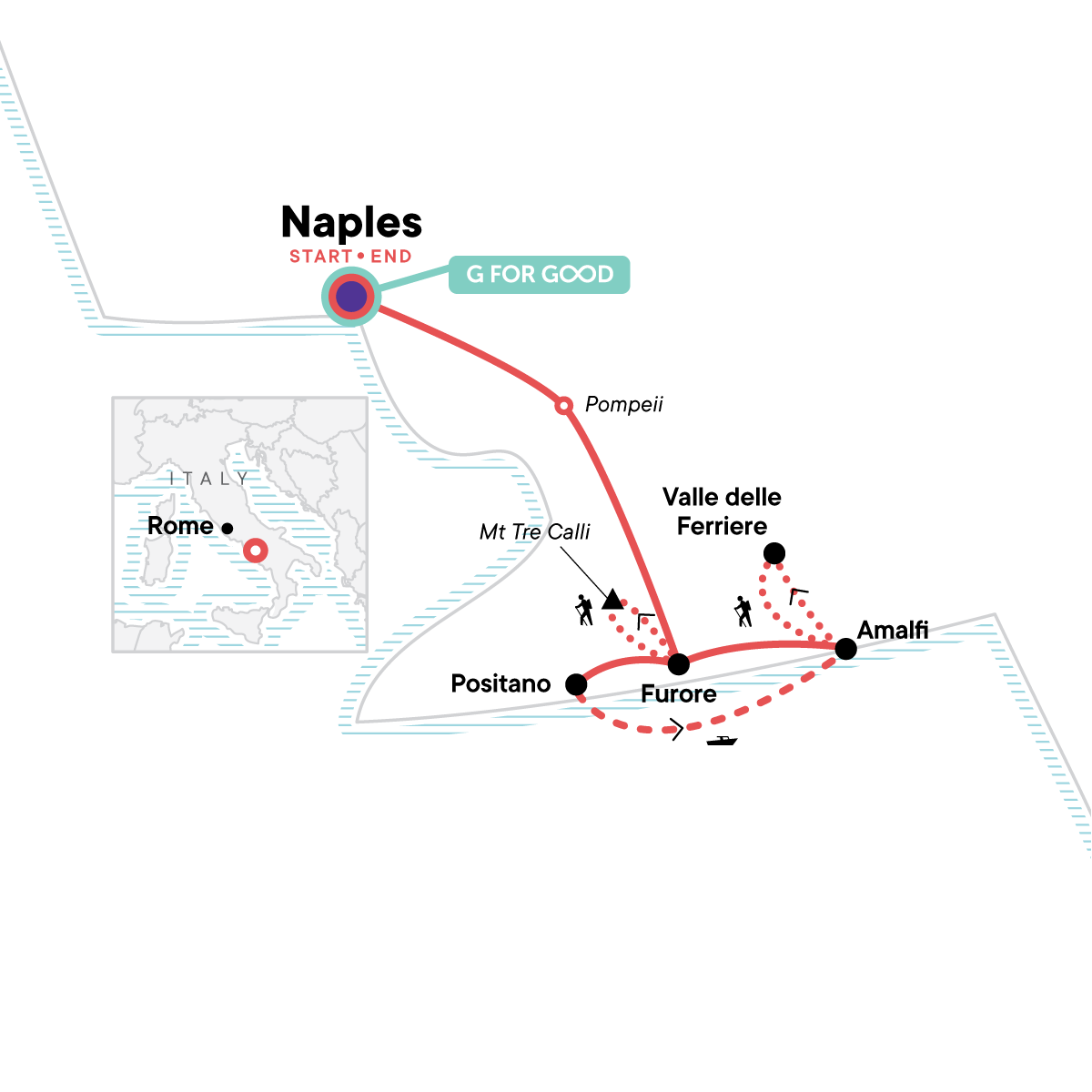 map_locallivingitalyamalficoast