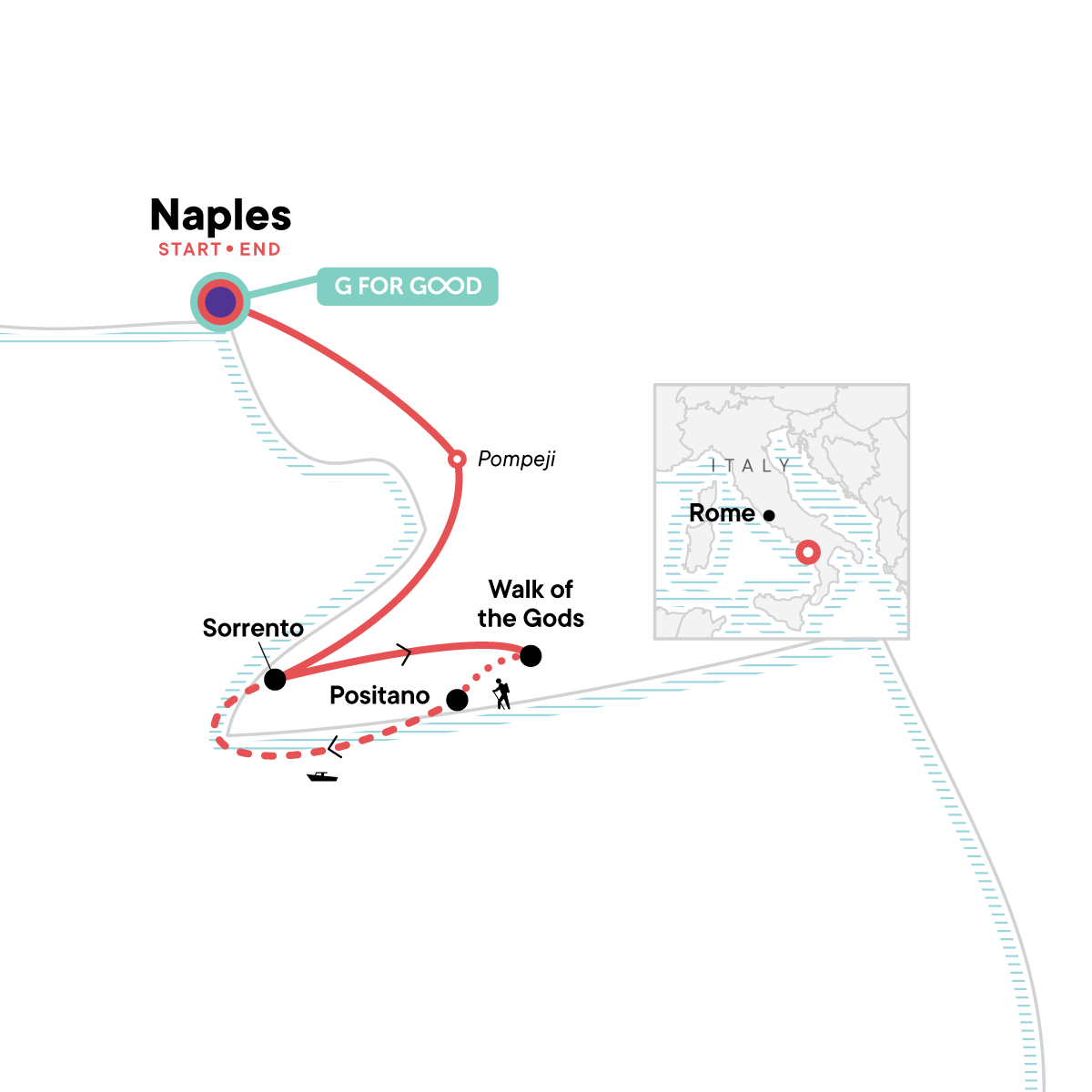 map_locallivingitalysorrento