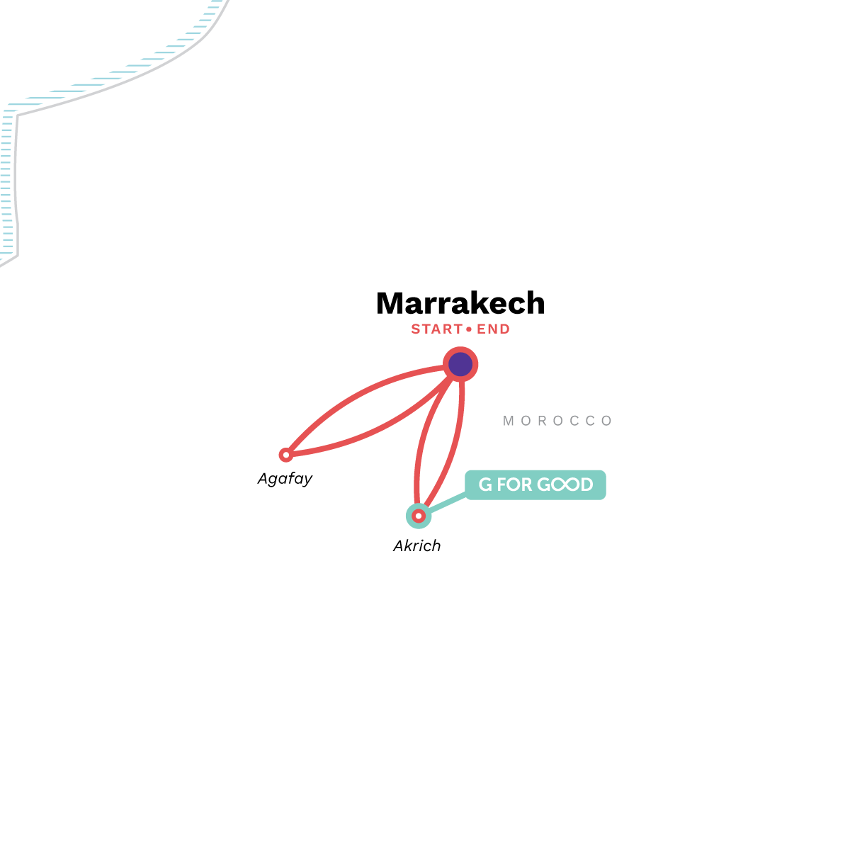 map_marrakechriadlifeartisancraftstheagafaydesert_8-days