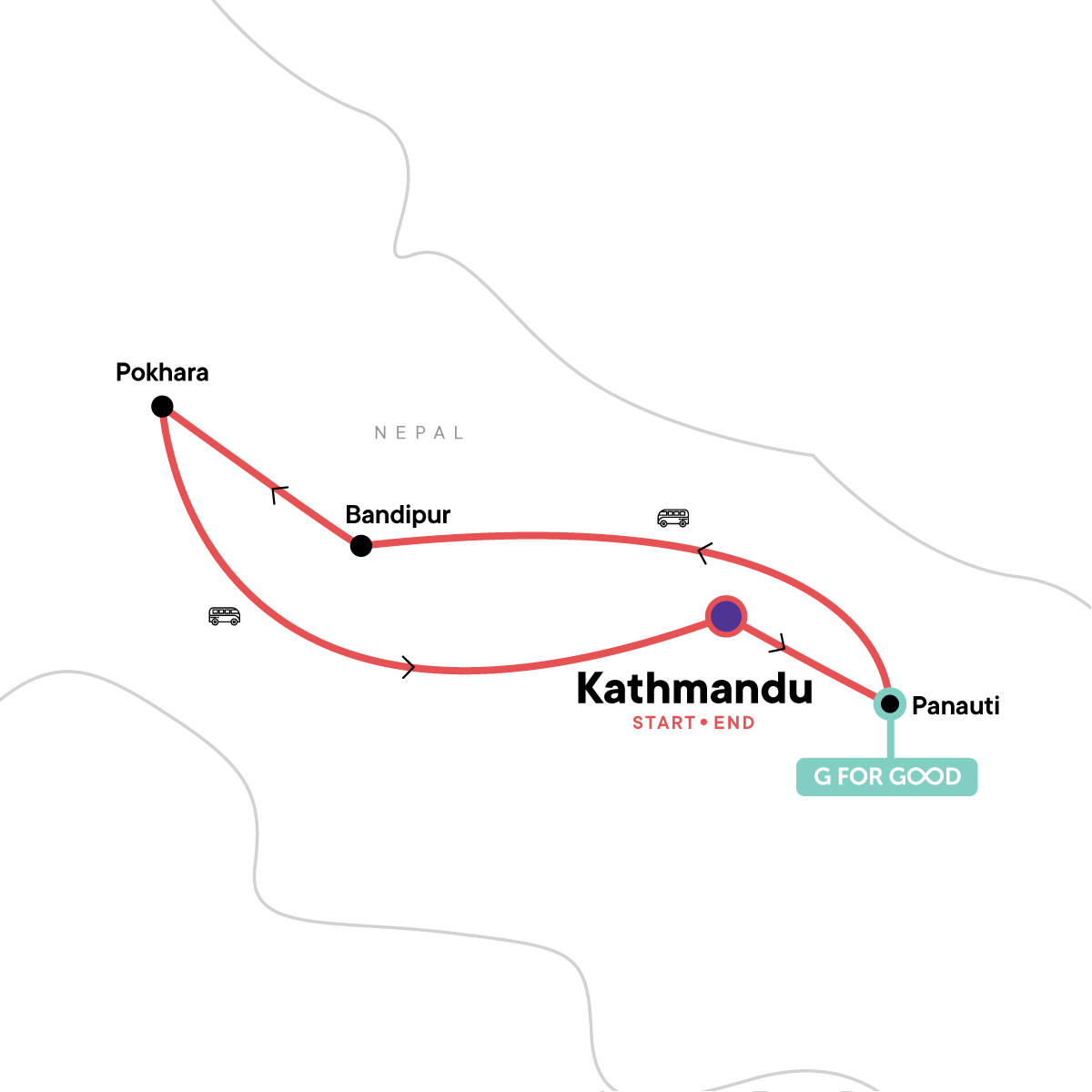 map_nepalmountainsandtemples