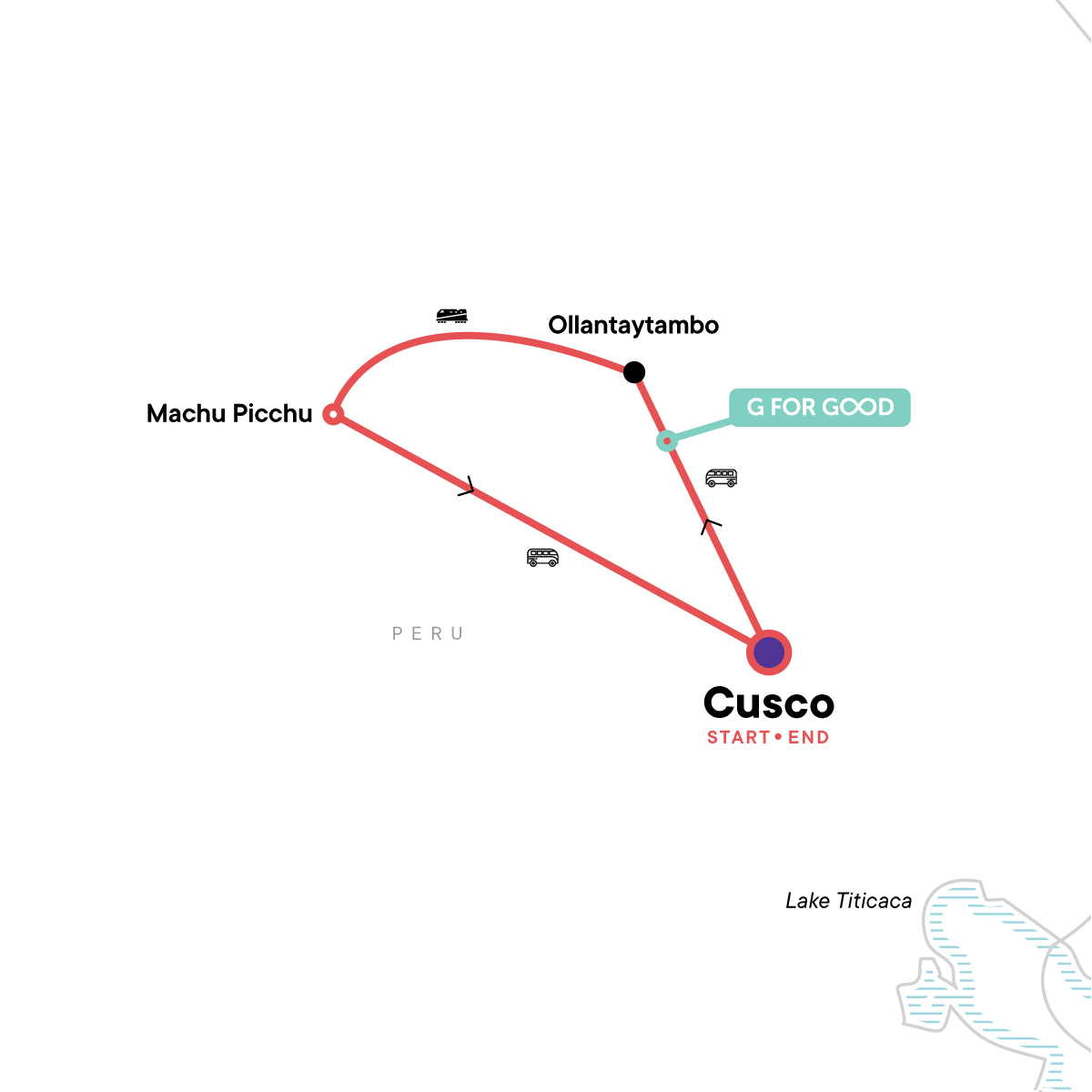 map_perussacredvalleymachupicchubytrain