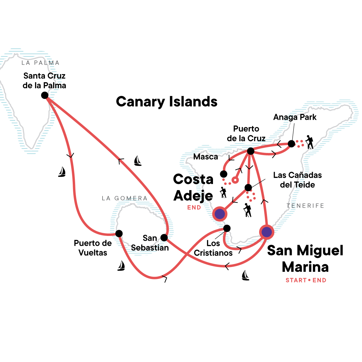 map_sailandhikethecanaryislands