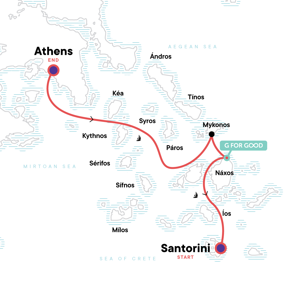 map_sailinggreece-santorinitoathens