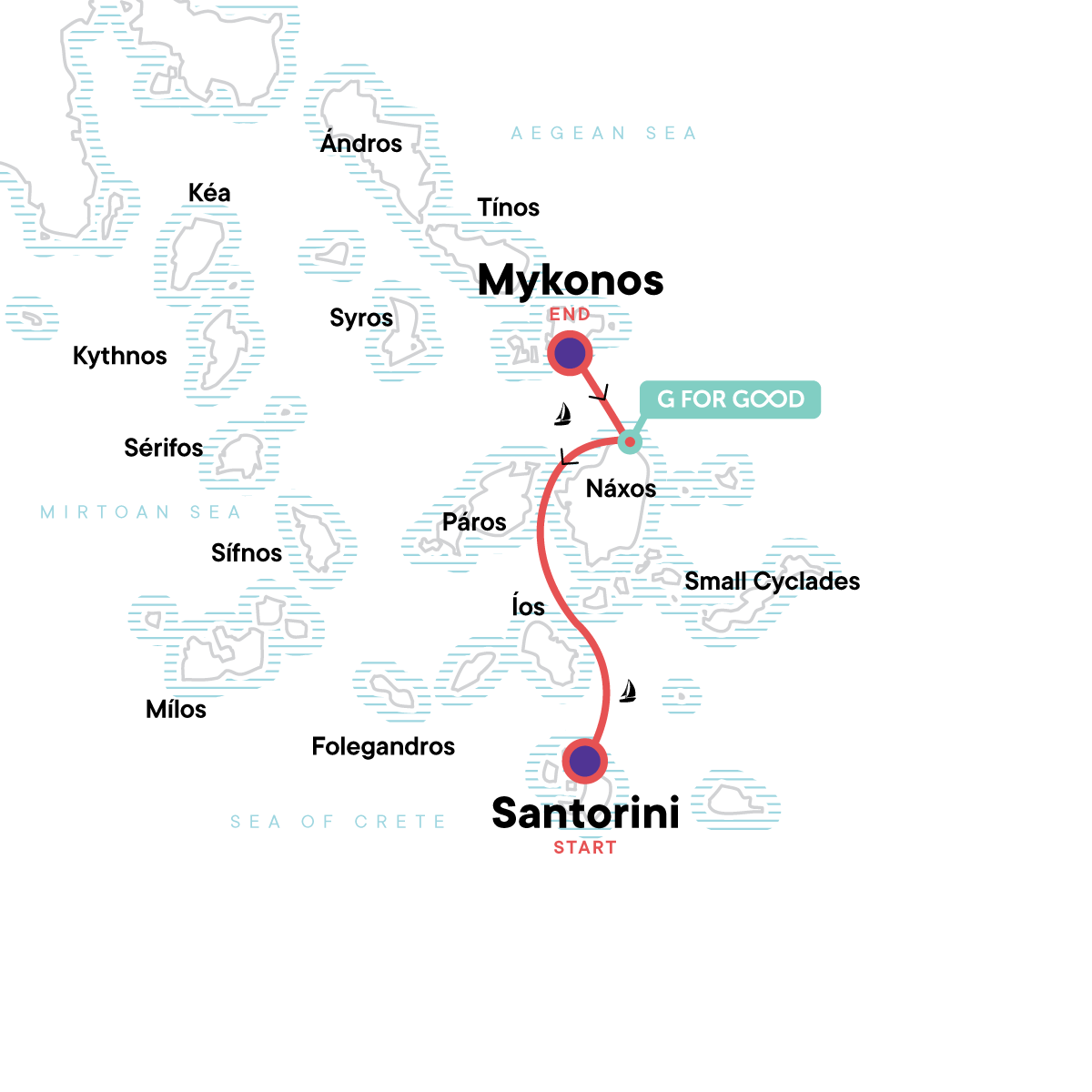 map_sailinggreece-santorinitomykonos