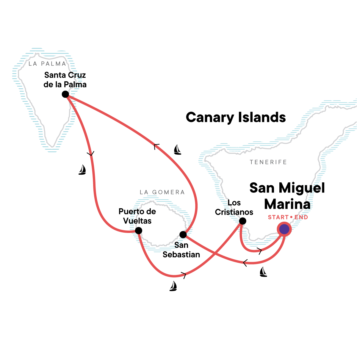 map_sailingthecanaryislands