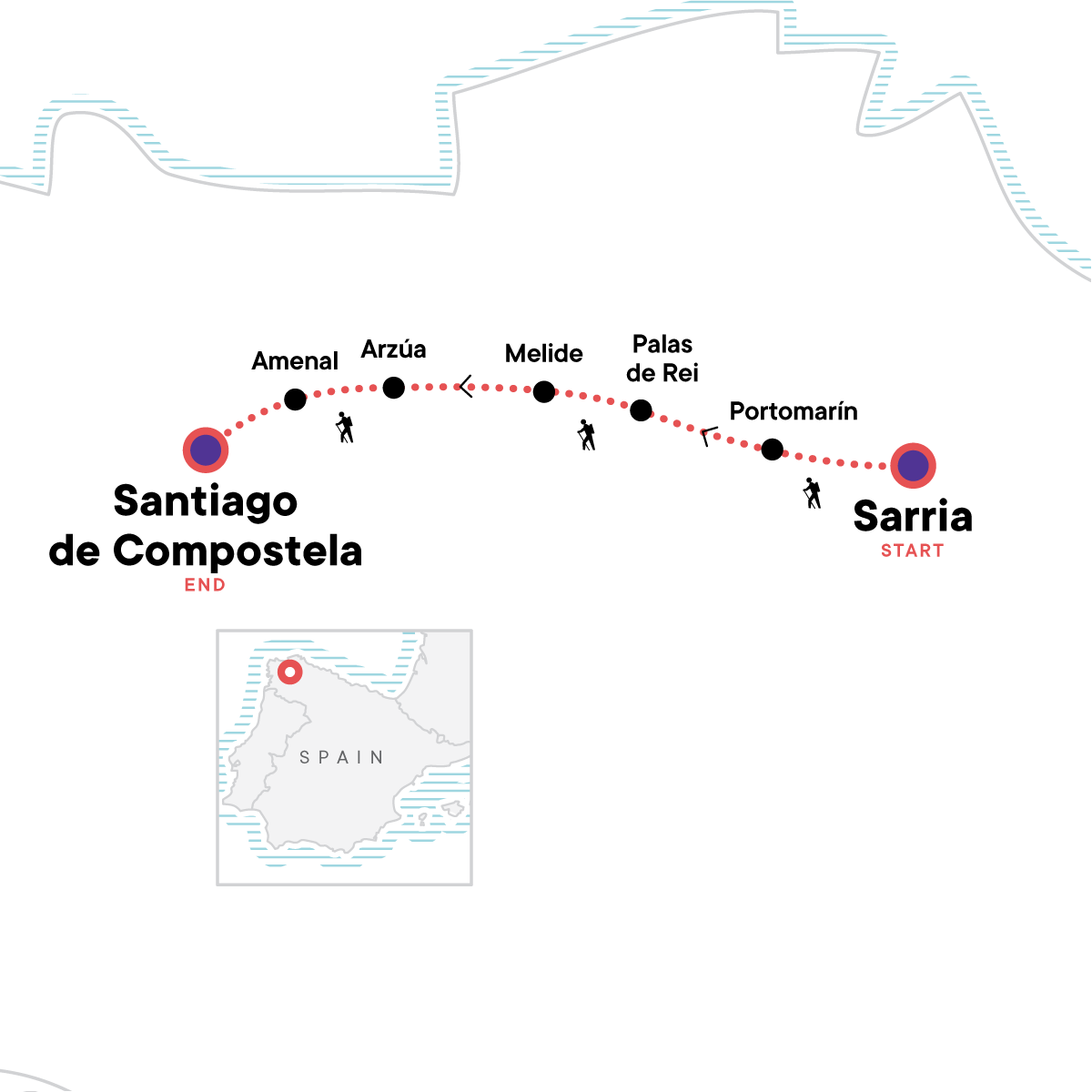 map_walkthecaminodesantiago